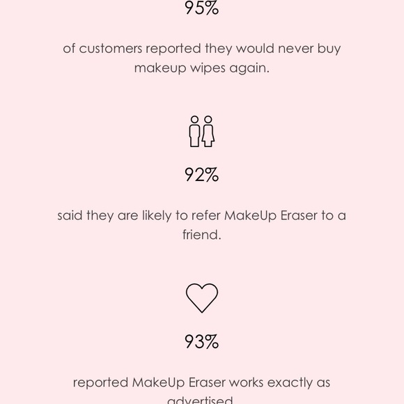 The Original Mini Makeup Eraser - Picture 6 of 14